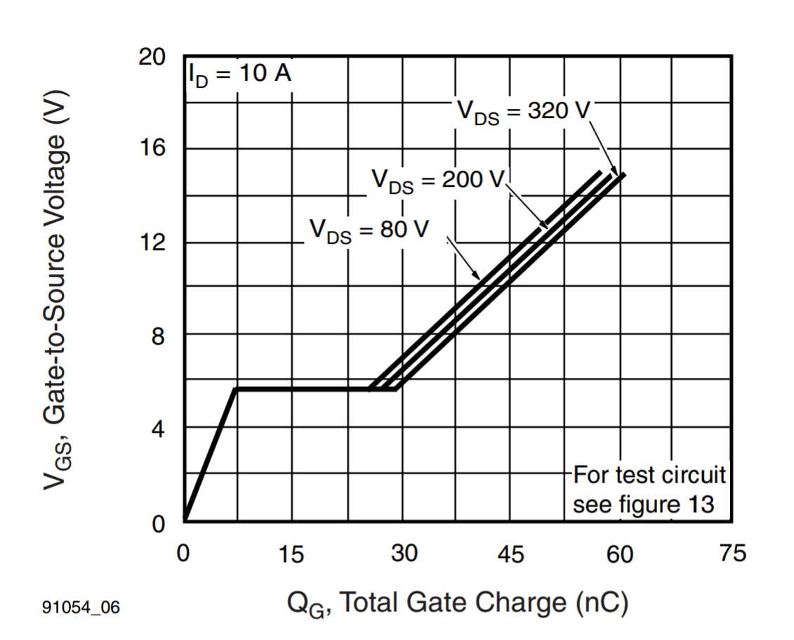 Data Sheet Vs Datasheet Understanding The Difference And Importance